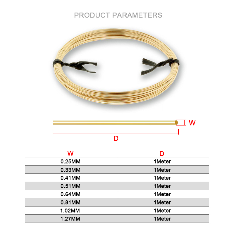 One Meter Half Hard/Dead Soft  - Jewelry Making Yarn ulasan dan harga