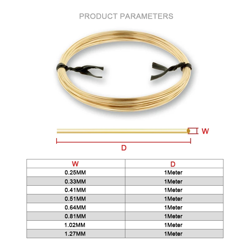 14K Gold Filled Round One Mete - Jewelry Making Yarn ulasan dan harga